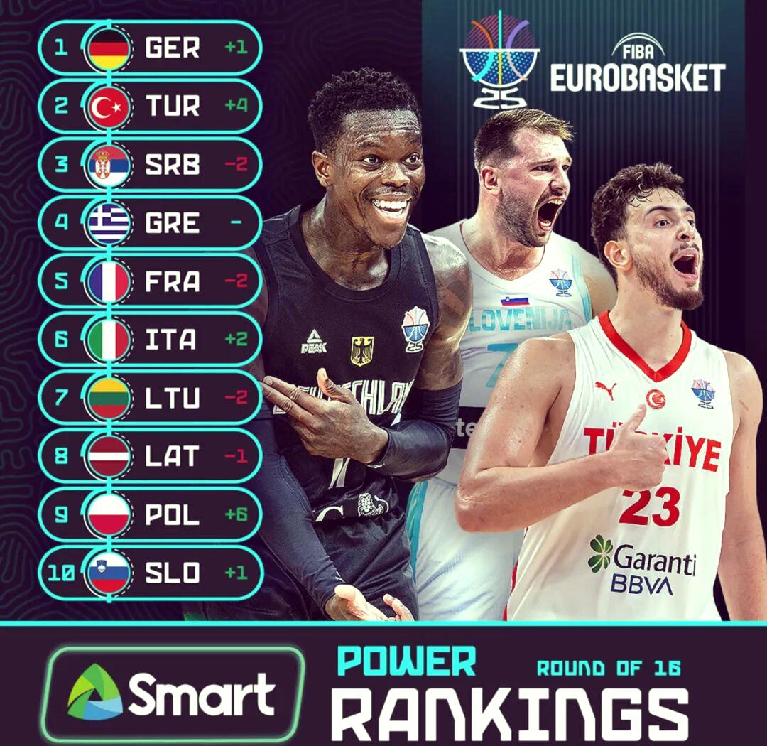 开云-Ning爆冷击败塞尔维亚队,关键助攻引爆全场!的简单介绍